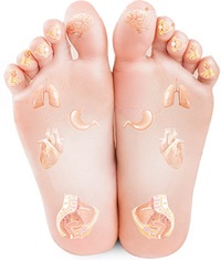 Массажер для ног Leg&Foot Mini