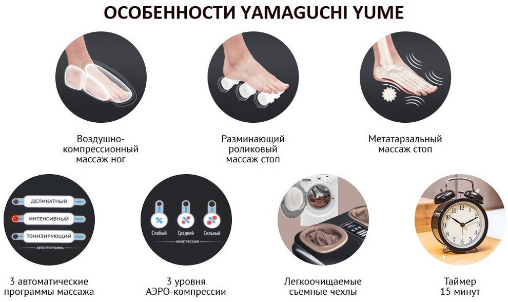 Массажер для ног Marutaka РЕСТАЙЛ (от YAMAGUCHI YUME)