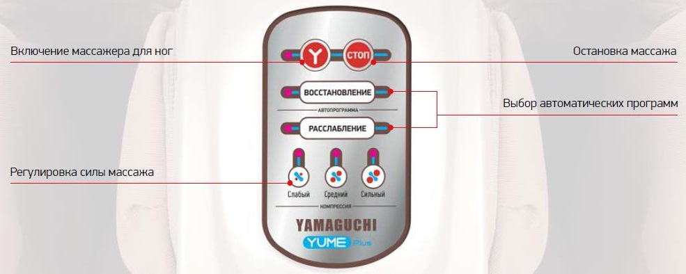 Массажер для ног Yamaguchi Yume Plus, купить, акци, скидки Массажер для ног Yamaguchi Yume Plus