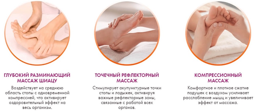 Массажер для ног Marutaka Touch, массаж ног Массажер для ног Marutaka Touch